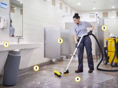 Уборка туалетов жизненно важна для здоровья учреждения Чистка туалетов