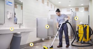 Уборка туалетов жизненно важна для здоровья учреждения Чистка туалетов