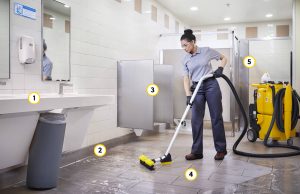 Уборка туалетов жизненно важна для здоровья учреждения Чистка туалетов